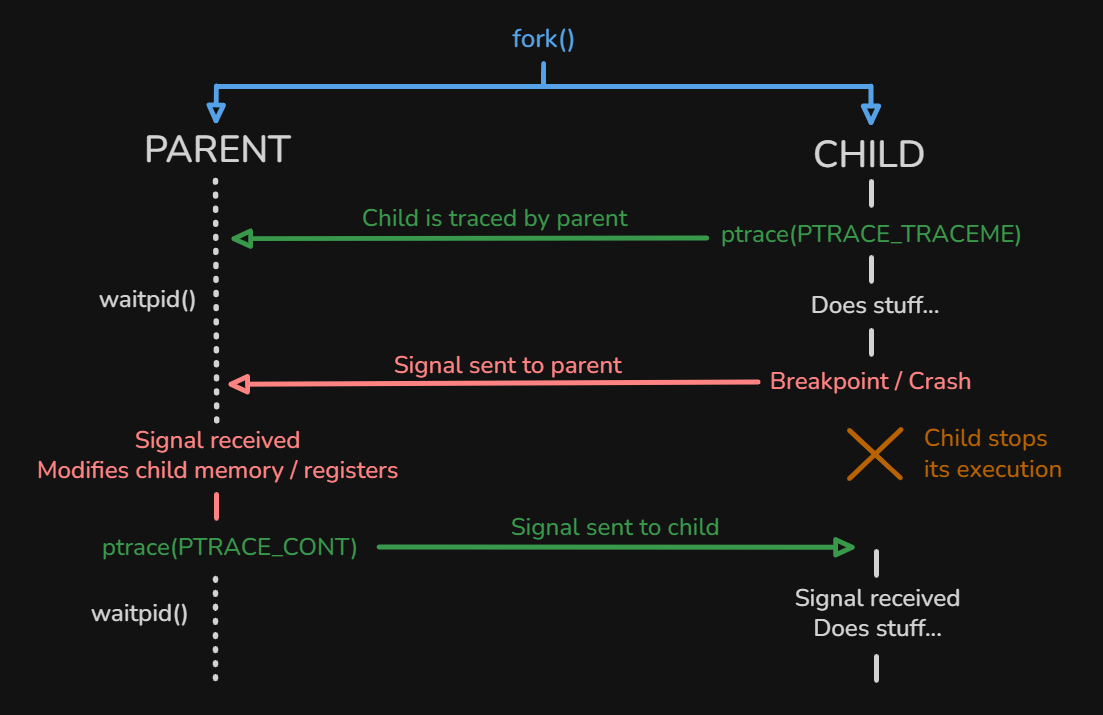 50TOKENWIDTHnanomites_diagram